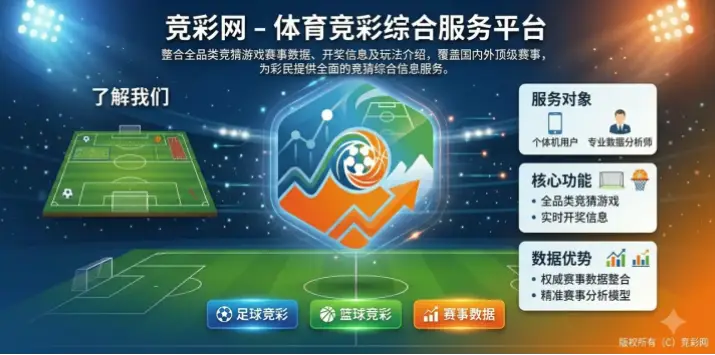 足球竞猜竞彩网官网安全验证指南