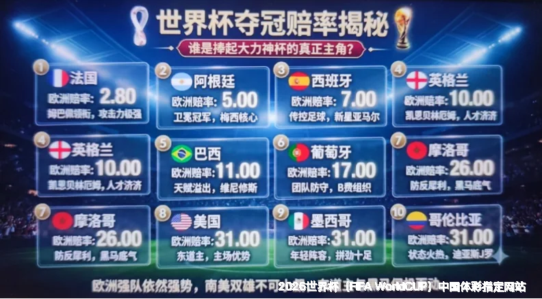 历史命中率展示